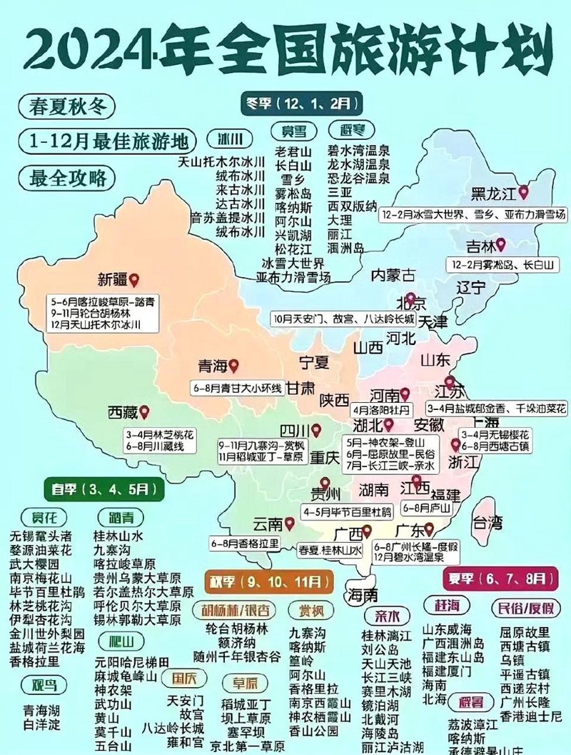 国内旅游
